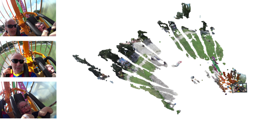 Extreme Ego-centric Motion