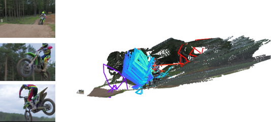 Large Viewpoint Changes